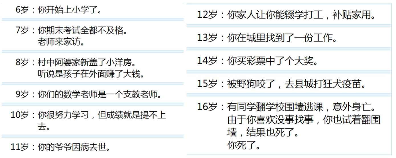 人生重开模拟器