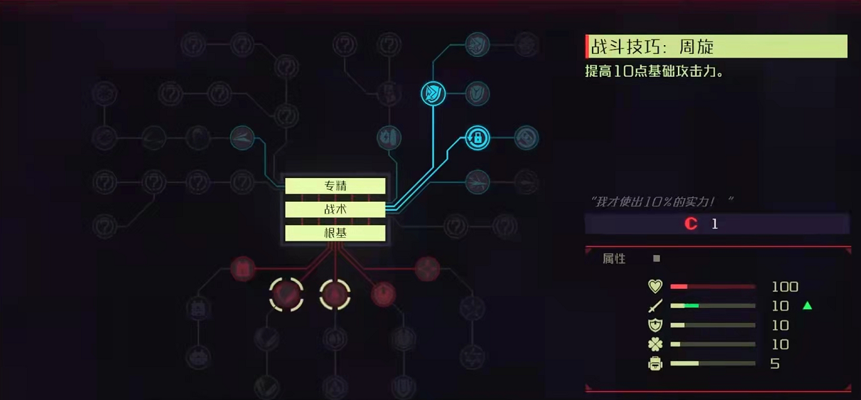 《纪元：变异》评测：目前最好的像素赛博朋克？噱头还是夸赞！