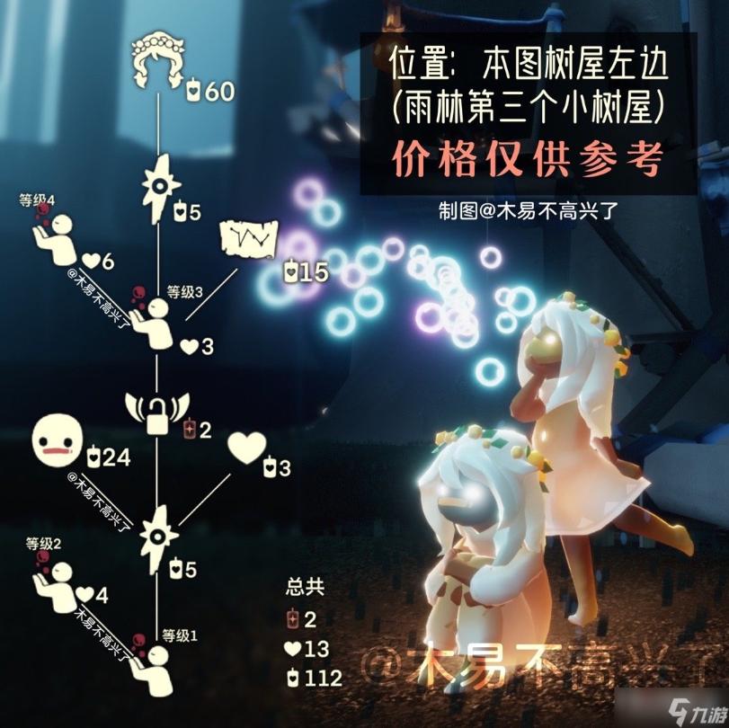 《光遇》11月17日复刻先祖介绍2022