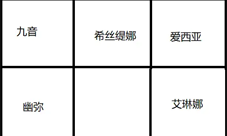 风色幻想命运传说夕阳海岛BOSS怎么打 通关打法攻略(风色幻想命运传说6)