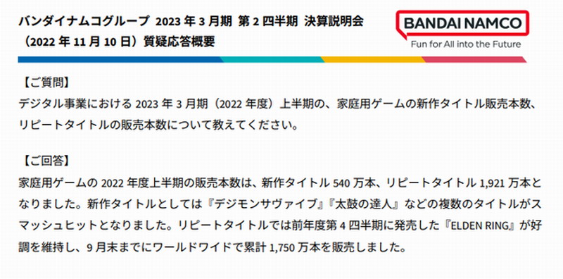 《艾尔登法环》全球销量破1750万 万代2022财年扛把子