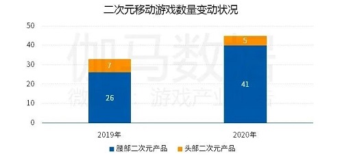网络游戏二十年,下一个战场是文化输出