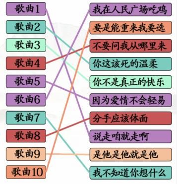 《汉字找茬王》歌词互怼快乐的连线歌词通关攻略