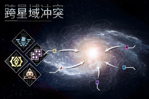 星空之战（游戏吧）