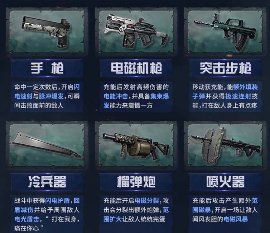 明日之后第五季异变武器获得方法