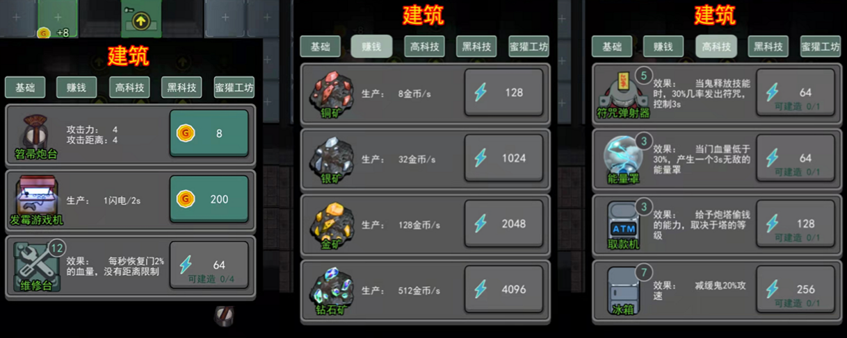 《猛鬼宿舍》：意料之外的惊喜，玩家终于可以扮演大BOSS了！