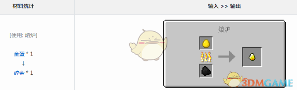 《我的世界》魔法金属碎金如何获得？(我的世界魔法模组)