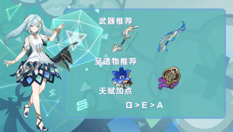 《原神》流浪者培养推荐