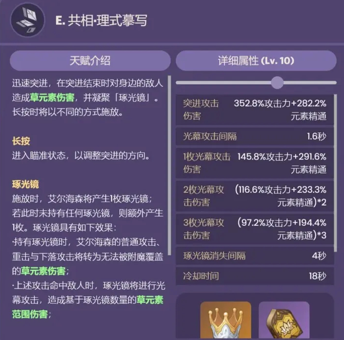 原神V4艾尔海森最新调整，削弱速切、0命属性，更适合站场了(原神艾尔海森Q版)