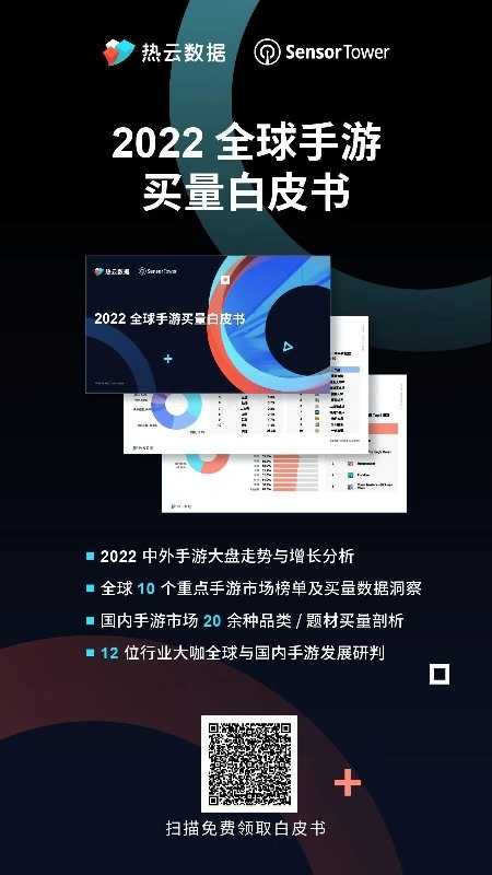 汇量科技旗下热云数据发布《2022全球手游买量白皮书》揭示手游出海新趋势