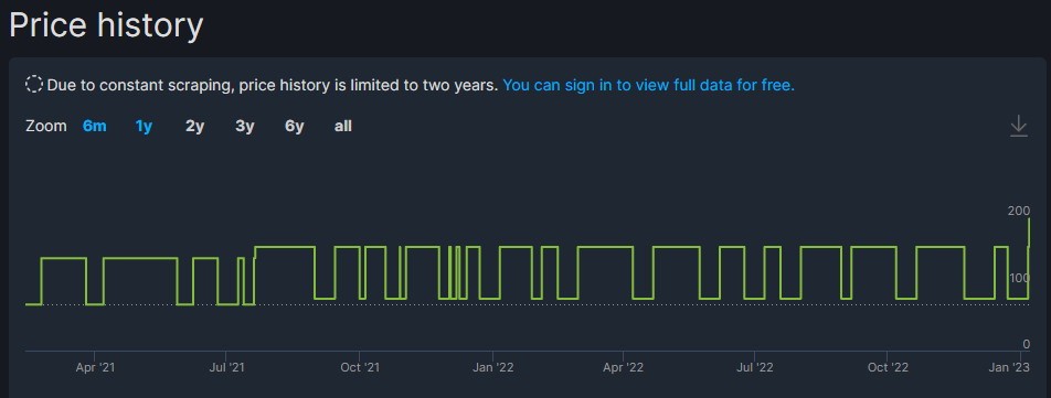 《无人深空》Steam国区再次迎来涨价 现售价198元