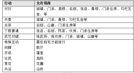 游戏吧