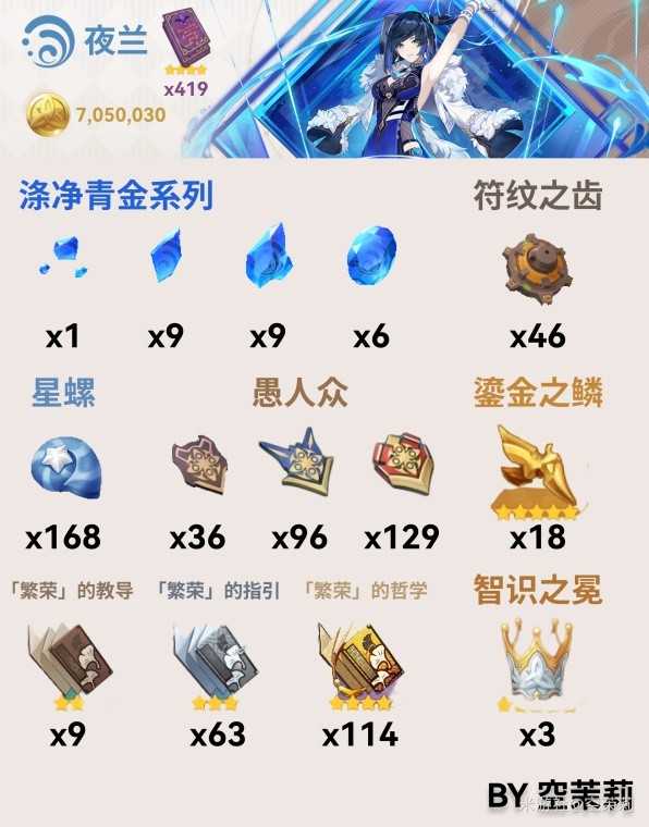 游戏吧