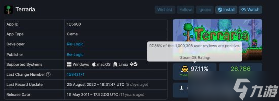 《泰拉瑞亚》成为Steam平台首个超过百万评论的游戏