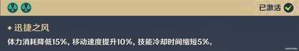 《原神》3.4千壑沙地奇馈宝箱位置说明(《原神》官网)