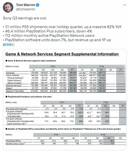 游戏吧