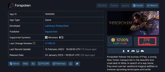 雷作无疑！《Forspoken》Steam目前仅有379人在玩