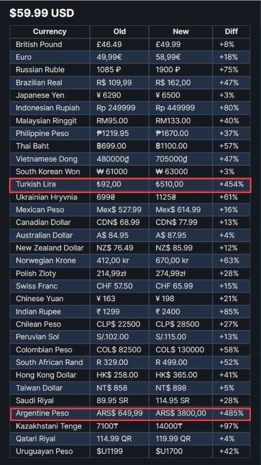 游戏吧