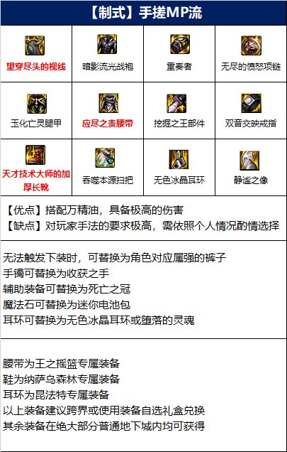 dnf次元行者110版本用什么装备