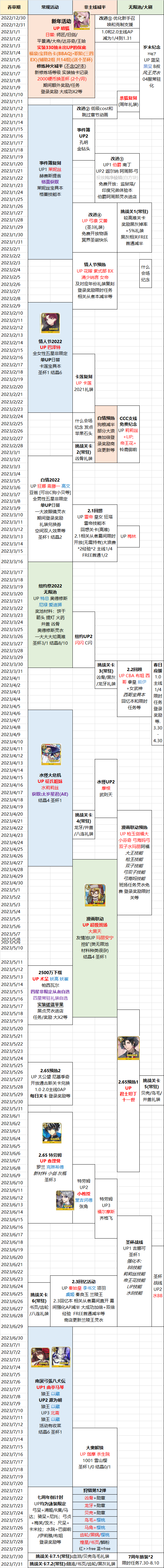 游戏吧宝典