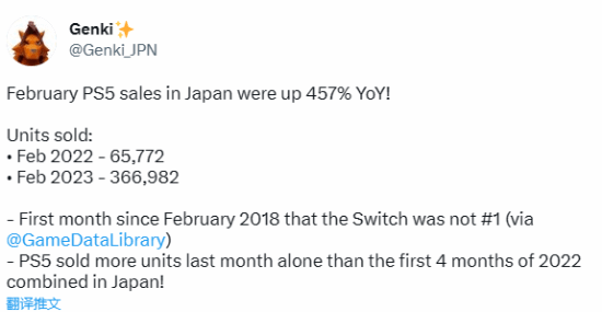 2月日本地区PS5销量达到36.6万台 同比增长457%势头猛进(日本的地区)