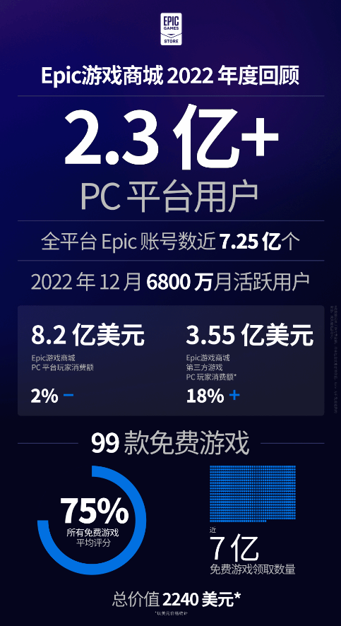 游戏吧