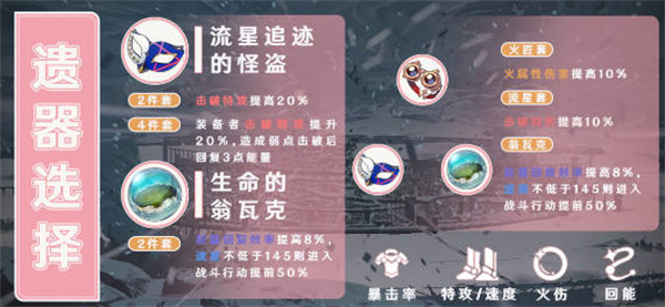 《崩坏星穹铁道》艾丝妲角色详细攻略