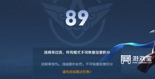 《王者荣耀》裁决任务完成条件一览(王者荣耀裁决任务做多少可以恢复信誉)