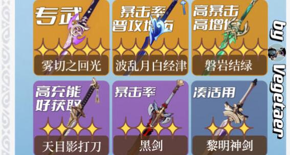 游戏吧宝典