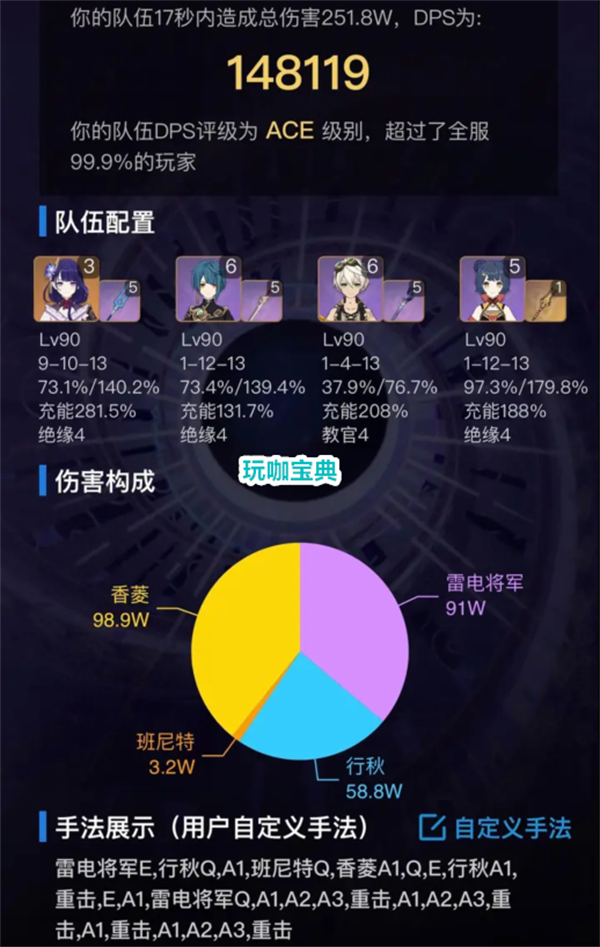 原神五金队伍DPS挑战，艾尔海森16万超雷神成为第一！(原神五金视频)