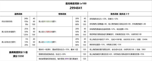 游戏吧宝典