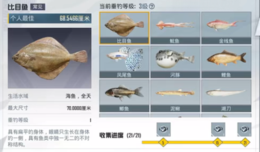 《和平精英》钓鱼大赛每天上限多少？(和平精英钓鱼图鉴在哪里)