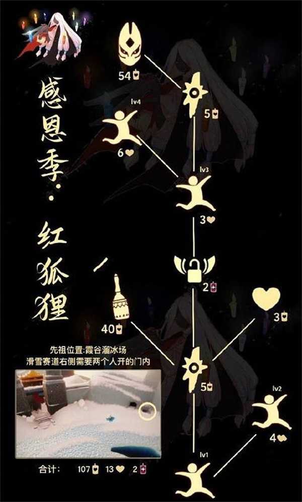 《光遇》2023狐狸面具先祖兑换表一览(光遇2023年复刻表)