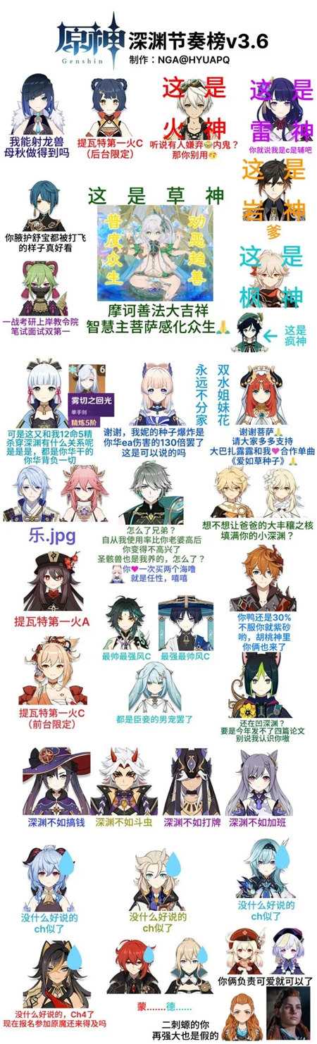 《原神》3.6深渊排行一览(《原神》3.6版本建议怎么抽取)