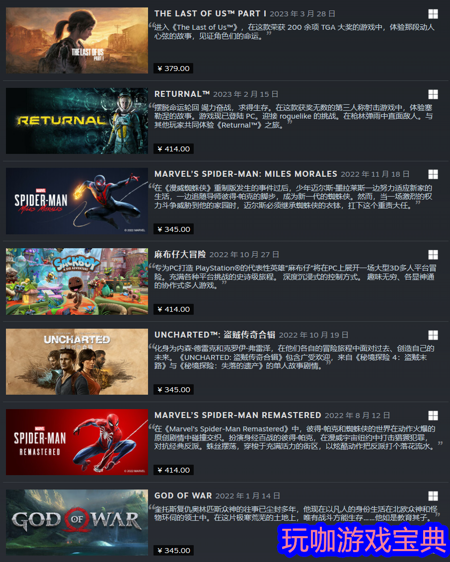 索尼第一方3A游戏Steam国区集体涨价 300元以下无了