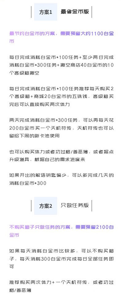 《代号鸢》鸢记农家乐活动玩法技巧分享