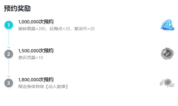 火炬之光手游预约奖励介绍(火炬之光无限手游官网下载)