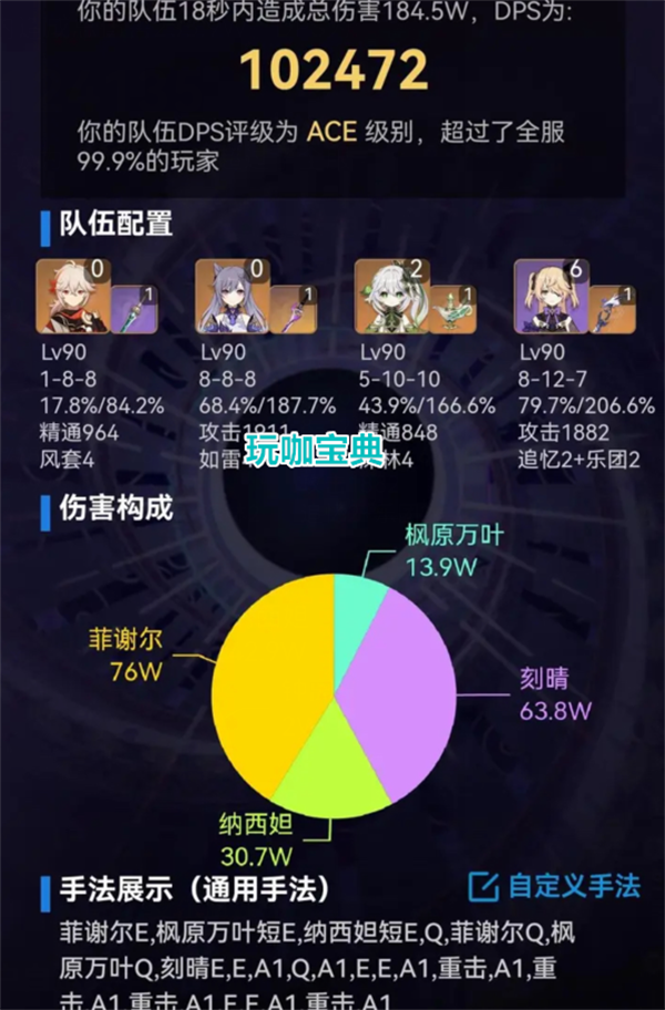 原神：同成本下海森激化队伤害未必爆杀刻晴皇女队，但是这一点上赢了！