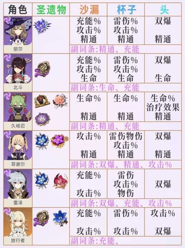 游戏吧