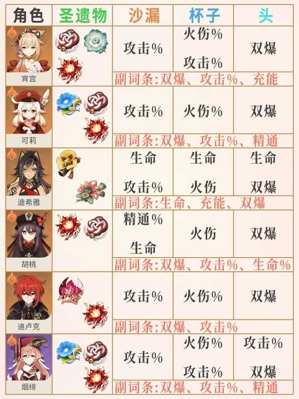 游戏吧