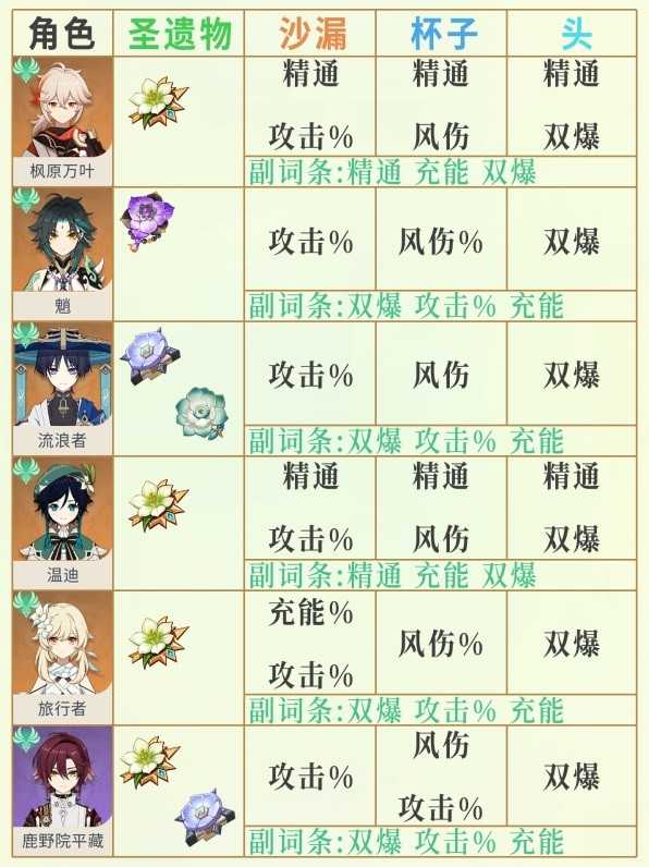 游戏吧