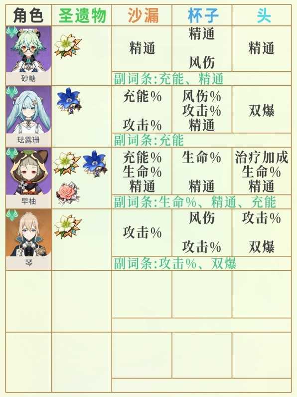 游戏吧