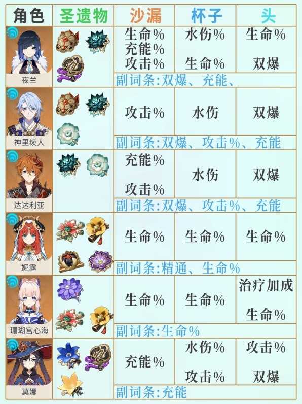 游戏吧