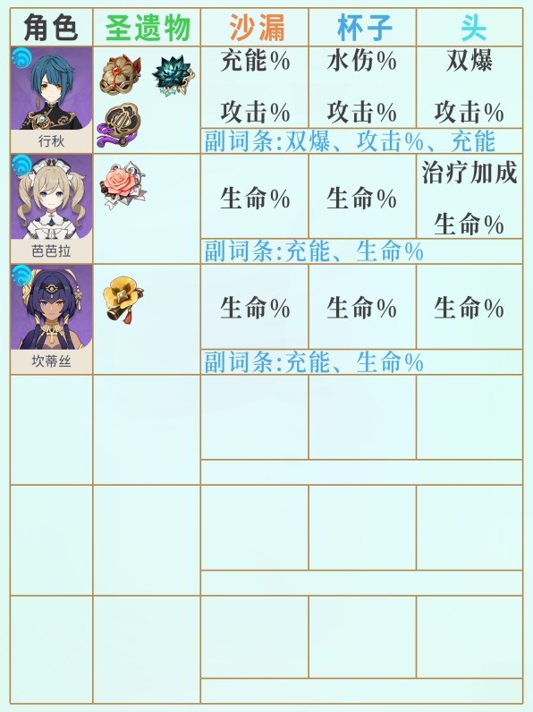 游戏吧