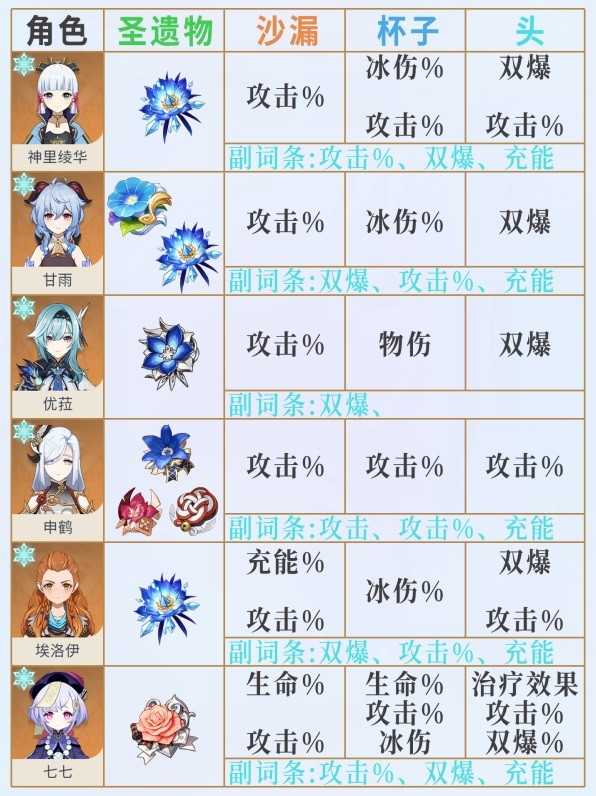 游戏吧