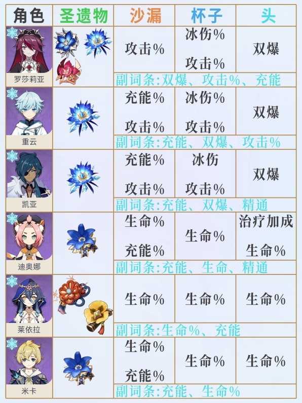 游戏吧