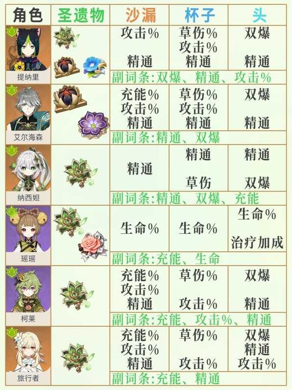 游戏吧