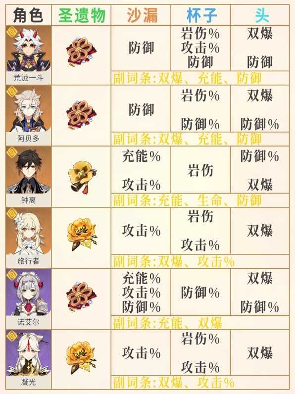 游戏吧