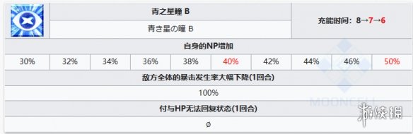游戏吧宝典