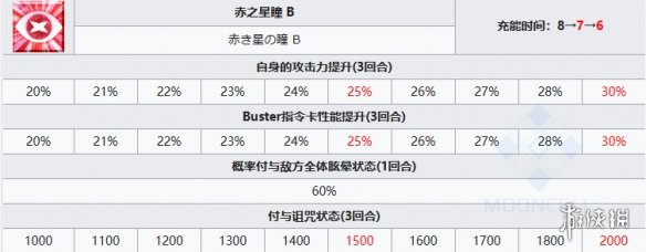 游戏吧宝典
